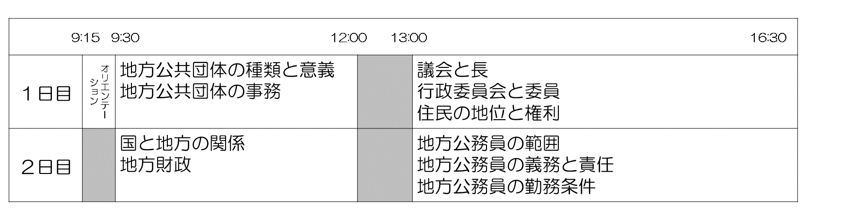 広島県 公務員 種類